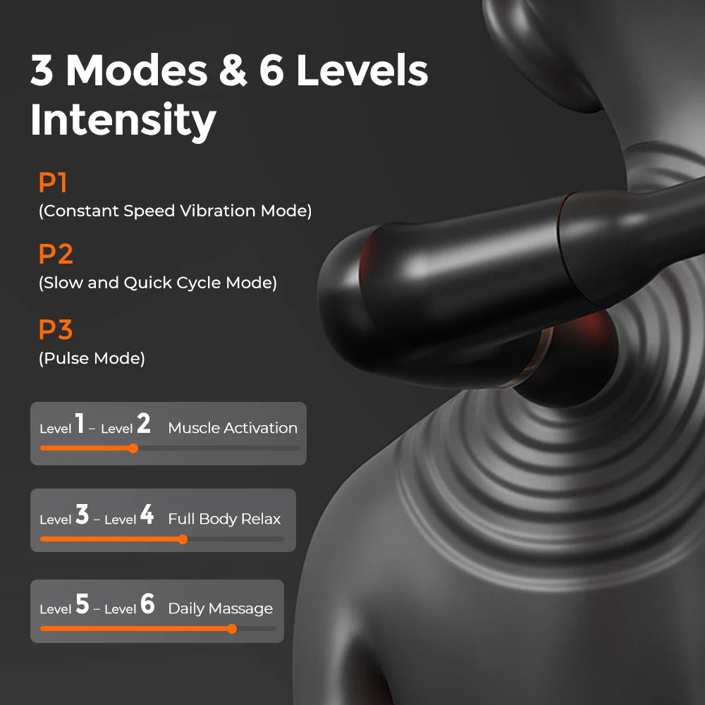 AngleGun™ – Extended Handle Massage Gun