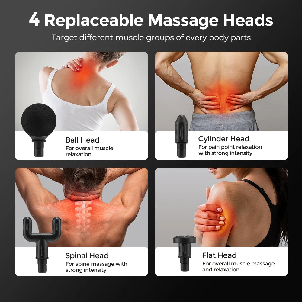 AngleGun™ – Extended Handle Massage Gun