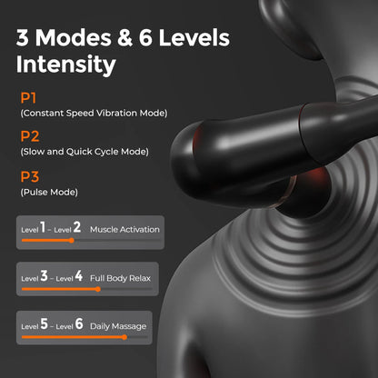 AngleGun™ – Extended Handle Massage Gun
